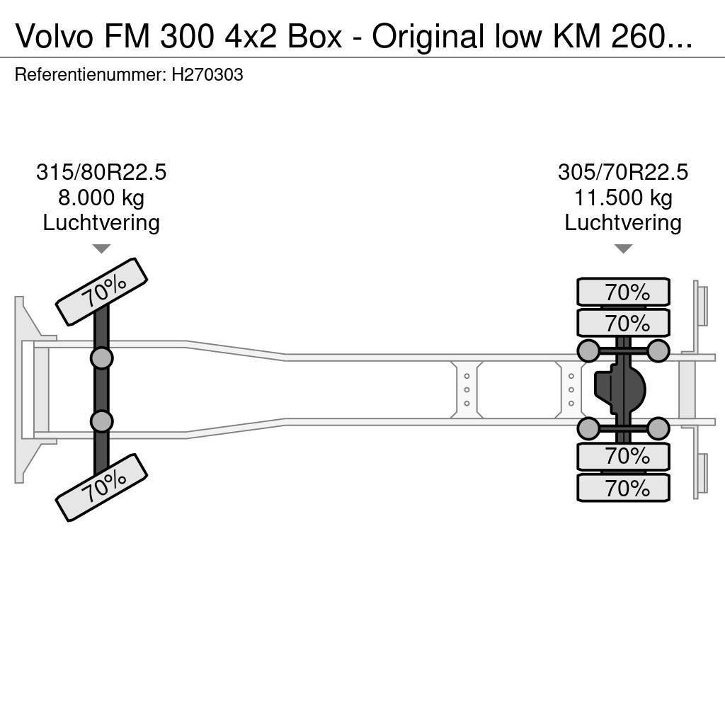 Volvo FM 300 4x2 Box - Original low KM 260Tkm - Loadlift Furgons