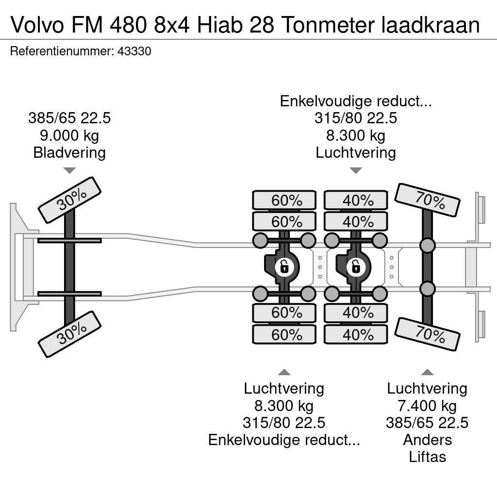 Volvo FM 480 8x4 Hiab 28 Tonmeter laadkraan Treileri ar āķi