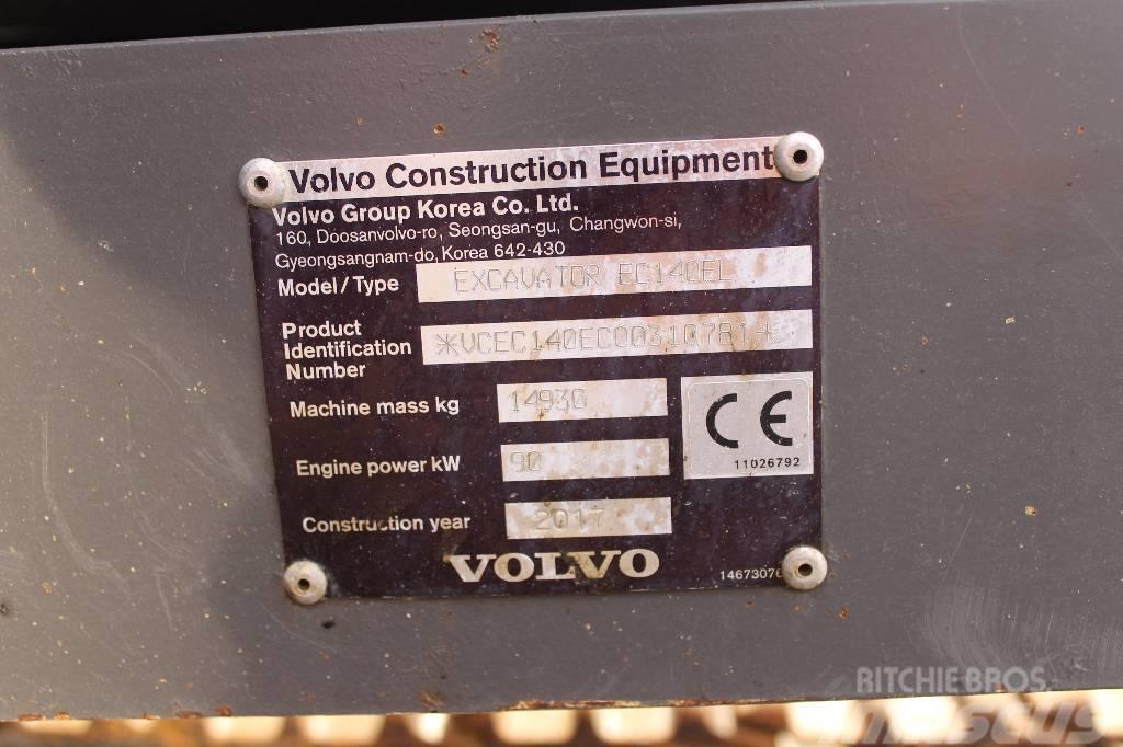 Volvo EC 140 E / Pyörittäjä, Novatron 3D, 2 kauhaa Kāpurķēžu ekskavatori