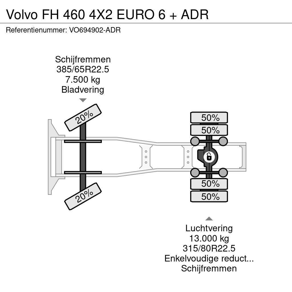 Volvo FH 460 4X2 EURO 6 + ADR Vilcēji