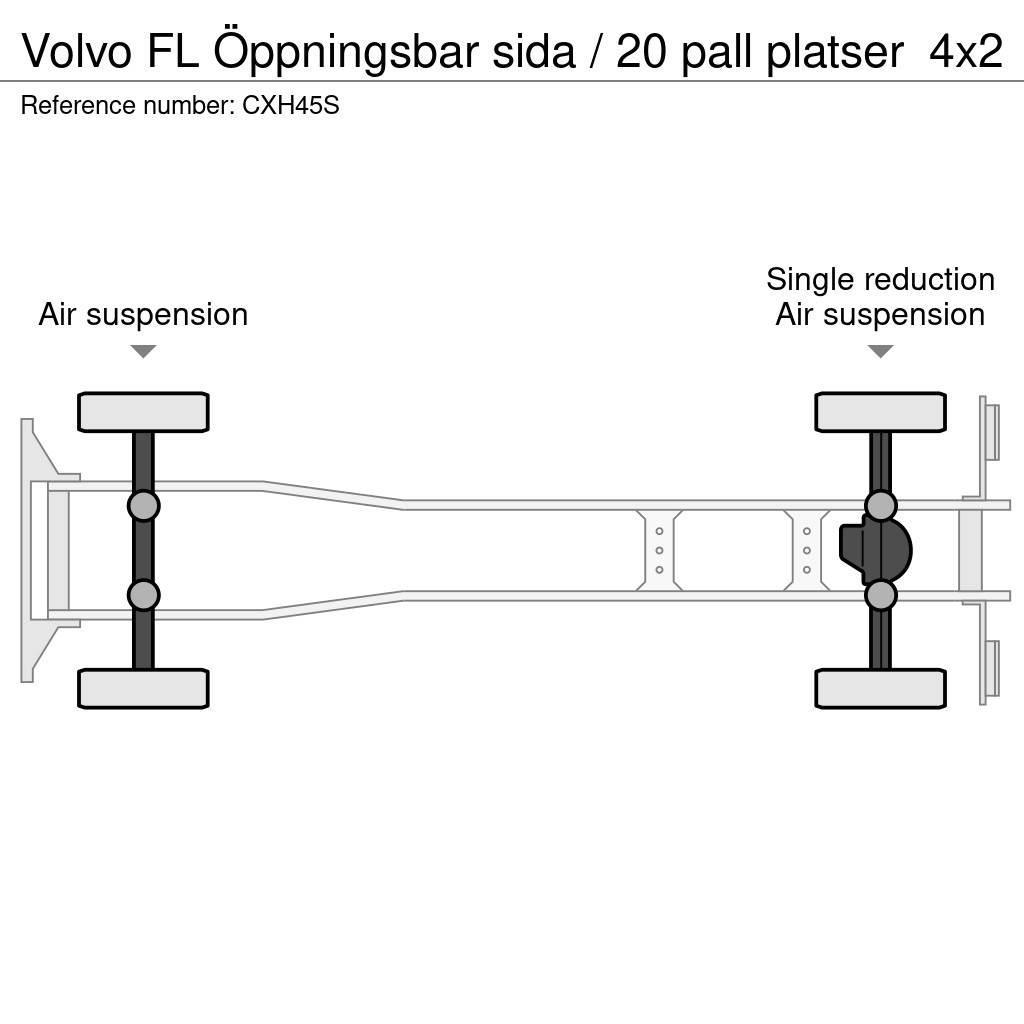 Volvo FL Öppningsbar sida / 20 pall platser Furgons