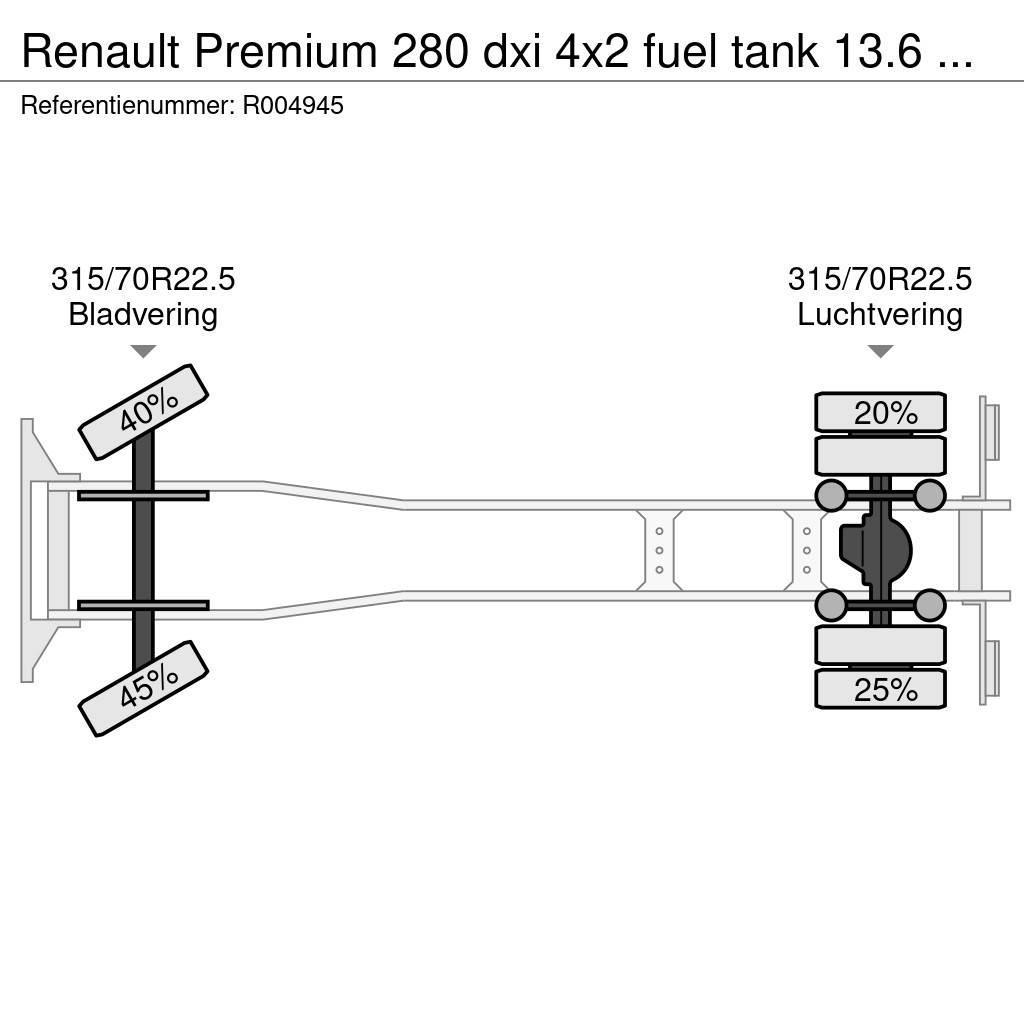Renault Premium 280 dxi 4x2 fuel tank 13.6 m3 / 4 comp Autocisterna