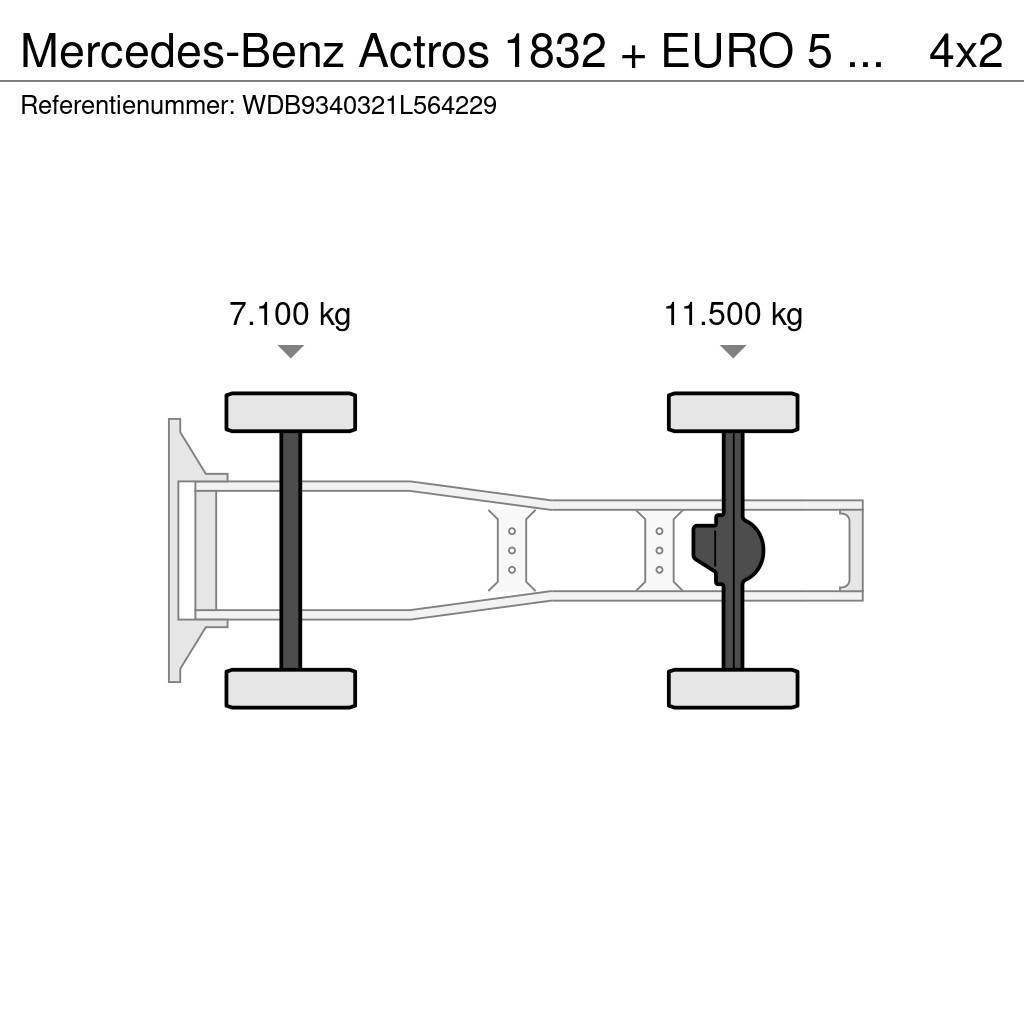 Mercedes-Benz Actros 1832 + EURO 5 + 6CYL 12L Vilcēji