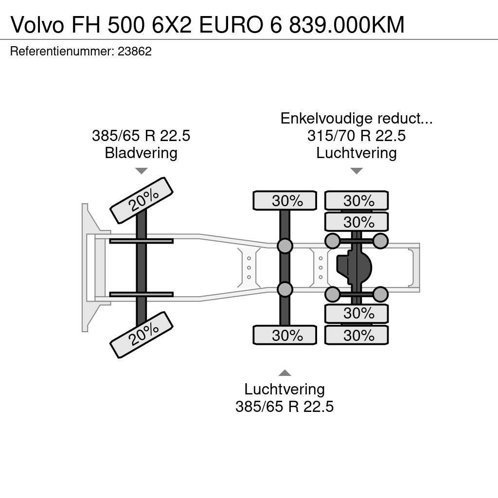 Volvo FH 500 6X2 EURO 6 839.000KM Vilcēji