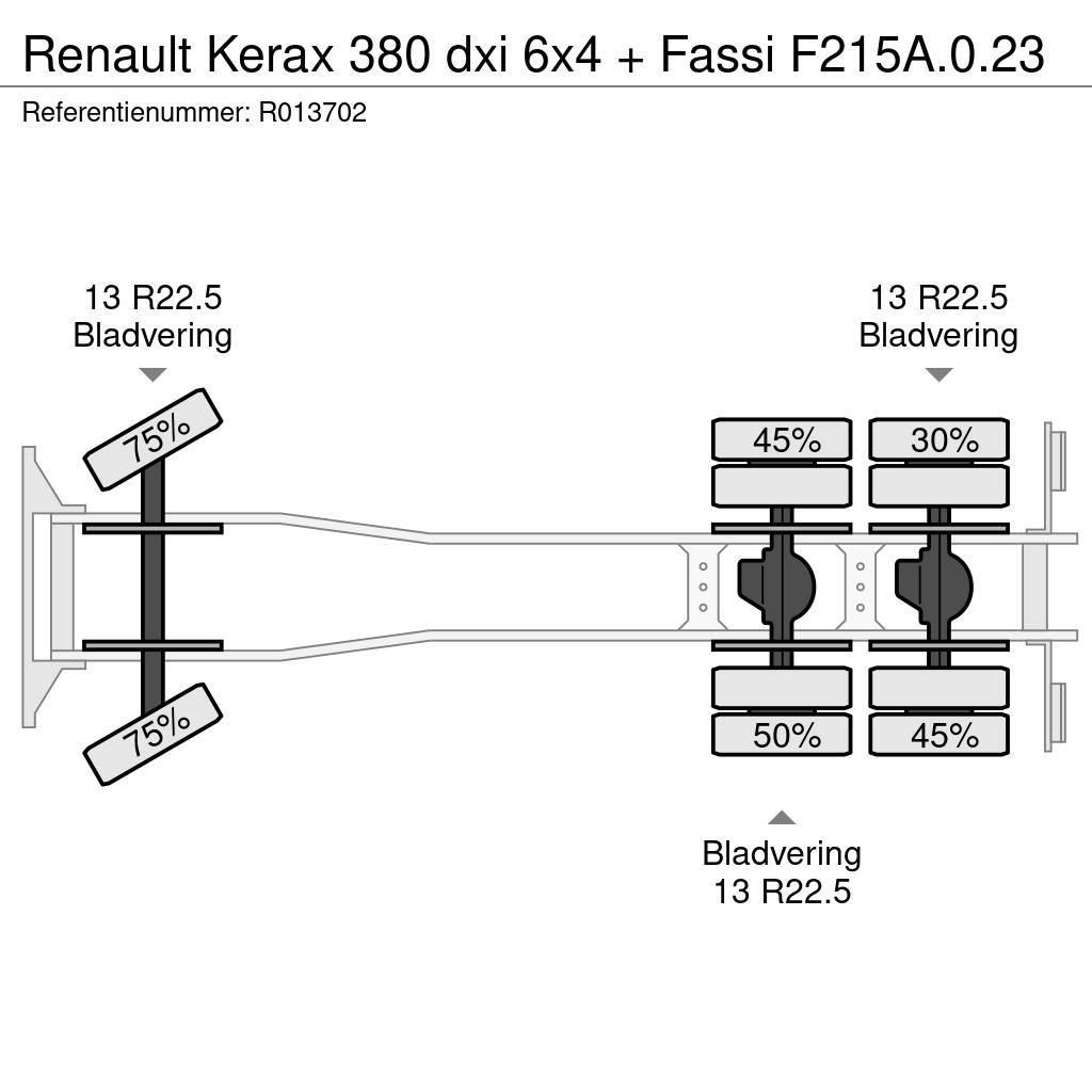 Renault Kerax 380 dxi 6x4 + Fassi F215A.0.23 Platformas/izkraušana no sāniem
