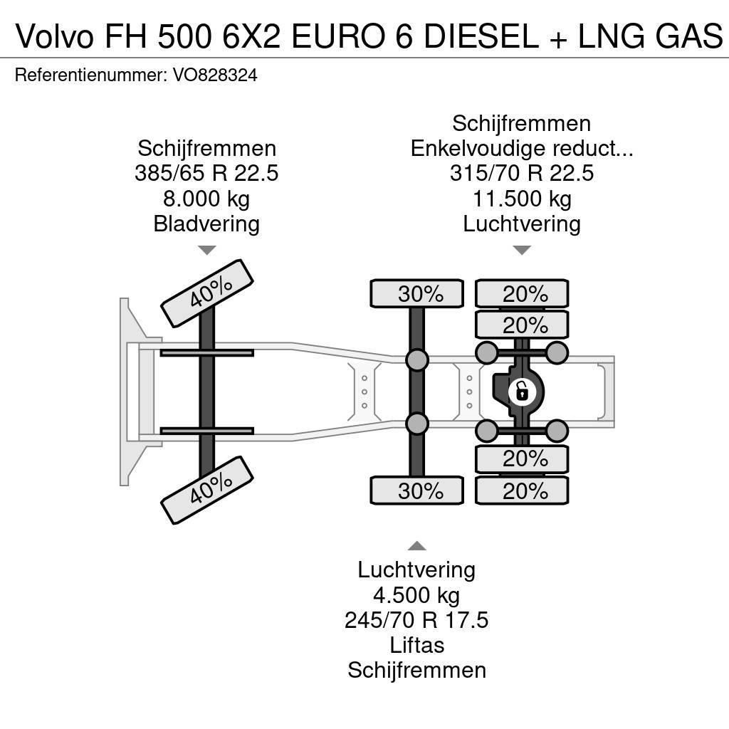 Volvo FH 500 6X2 EURO 6 DIESEL + LNG GAS Vilcēji