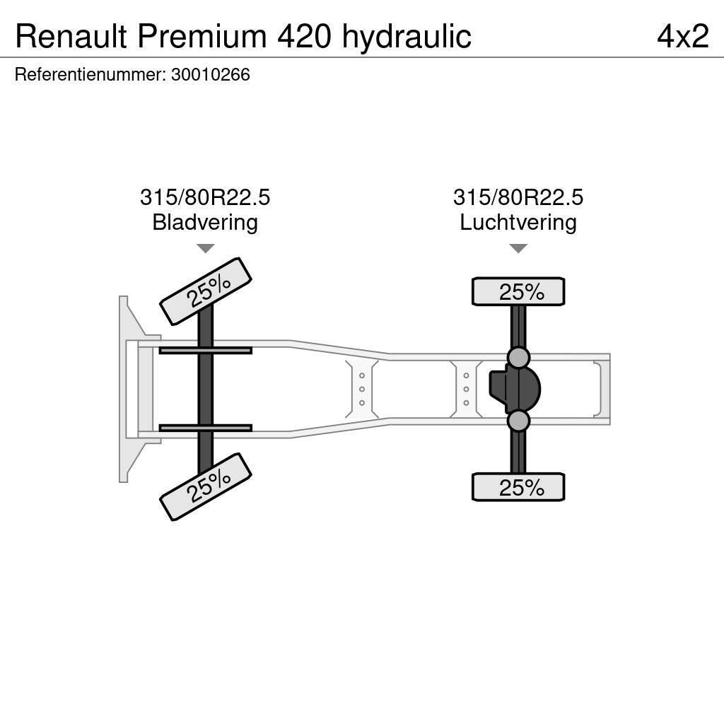 Renault Premium 420 hydraulic Vilcēji