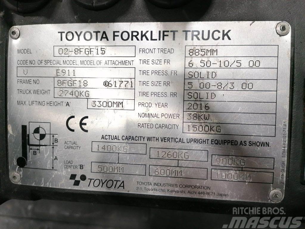 Toyota 02-8FGF15 LPG tehnika