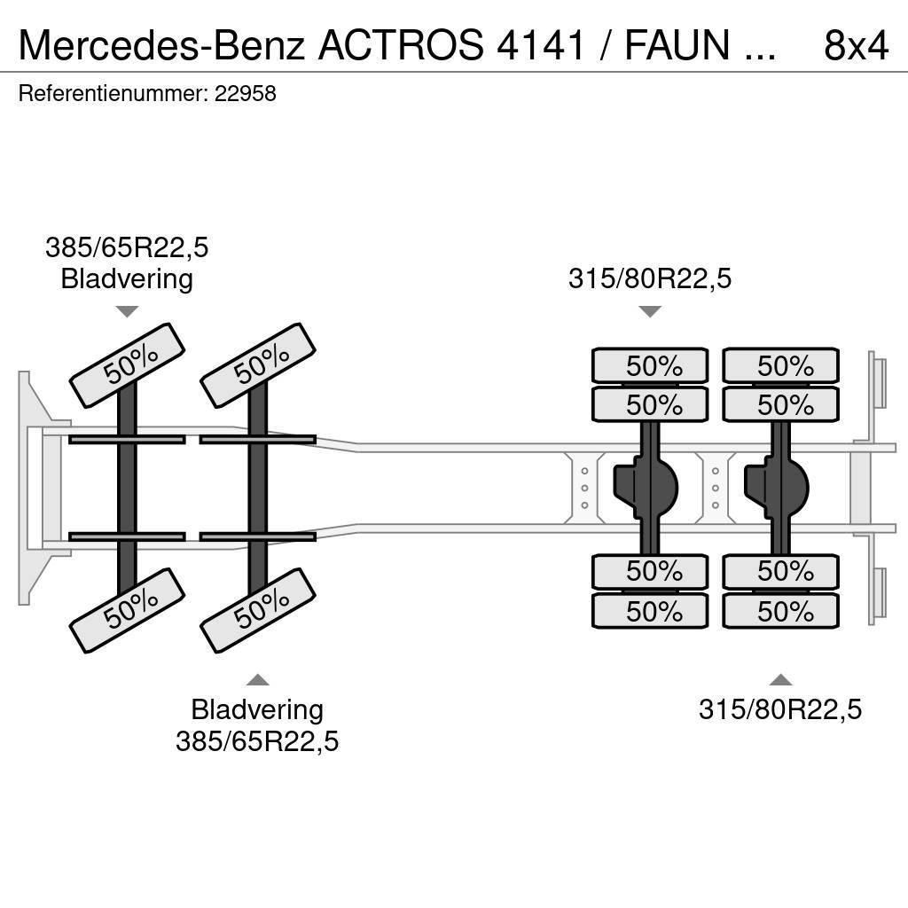 Mercedes-Benz ACTROS 4141 / FAUN HK60 MOBILE CRANE WITH JIB Visurgājēji celtņi