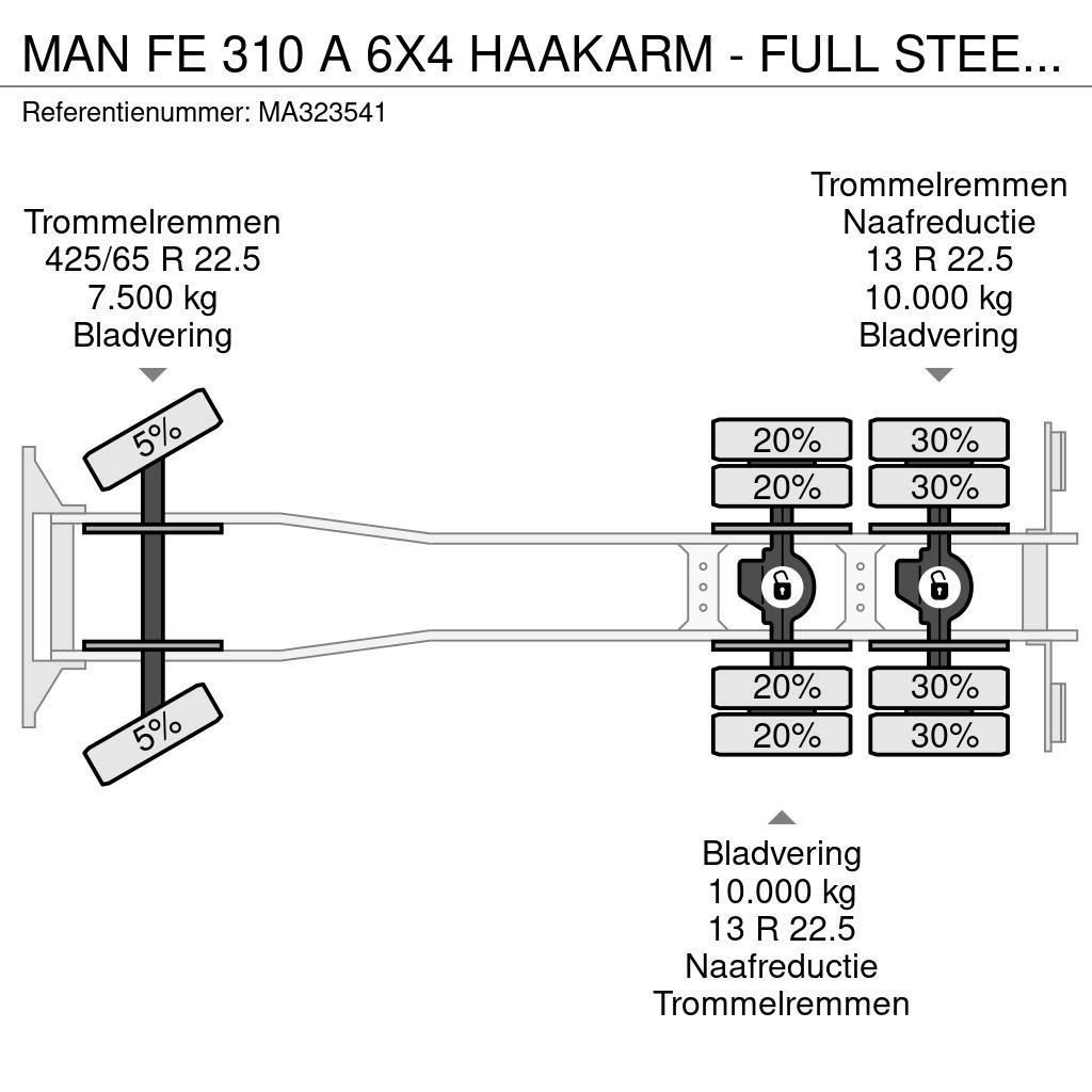 MAN FE 310 A 6X4 HAAKARM - FULL STEEL - MANUAL Treileri ar āķi