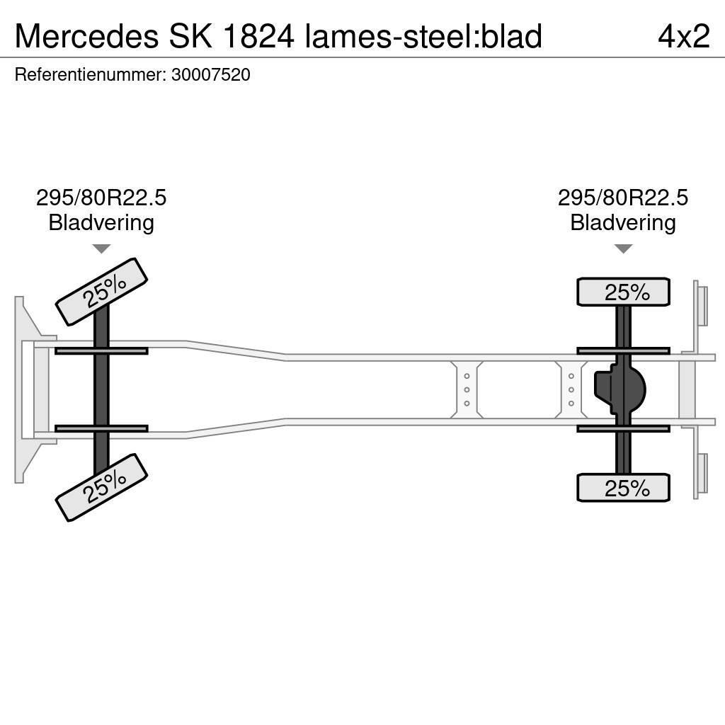 Mercedes-Benz SK 1824 lames-steel:blad Pašizgāzējs
