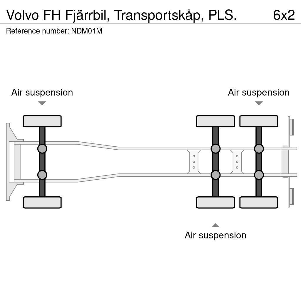 Volvo FH Fjärrbil, Transportskåp, PLS. Furgons