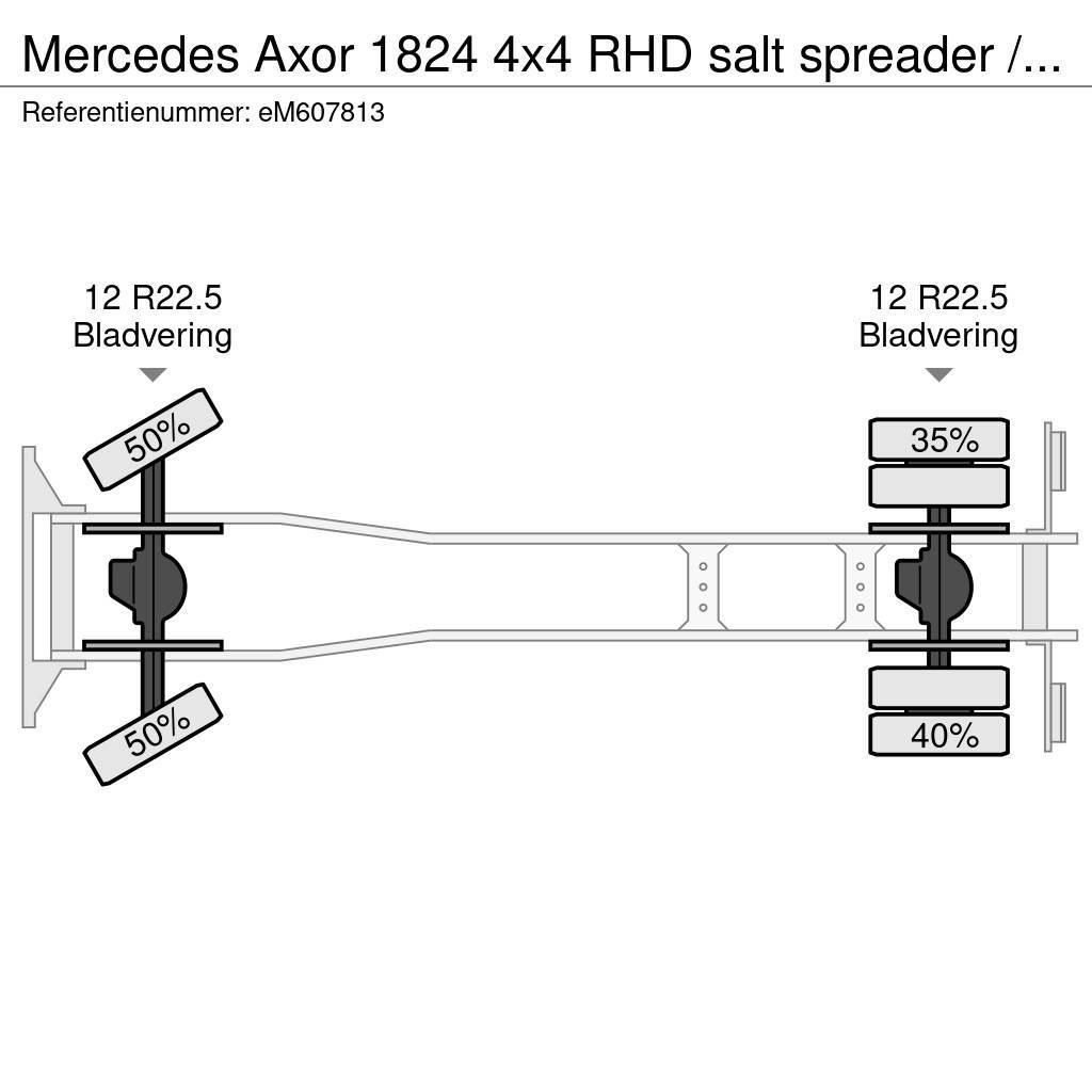 Mercedes-Benz Axor 1824 4x4 RHD salt spreader / gritter Kombinētās vakumsūkņa mašīnas