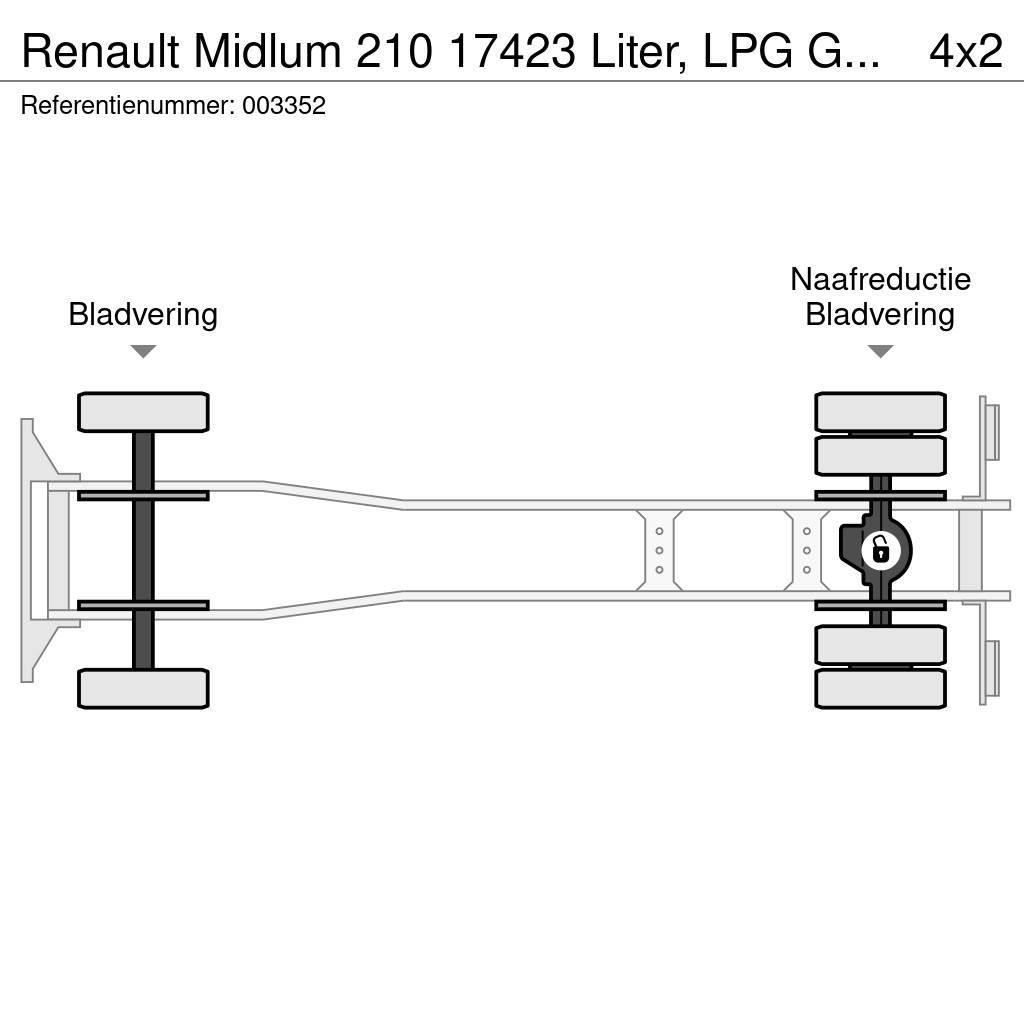 Renault Midlum 210 17423 Liter, LPG GPL, Gastank, Steel su Autocisterna