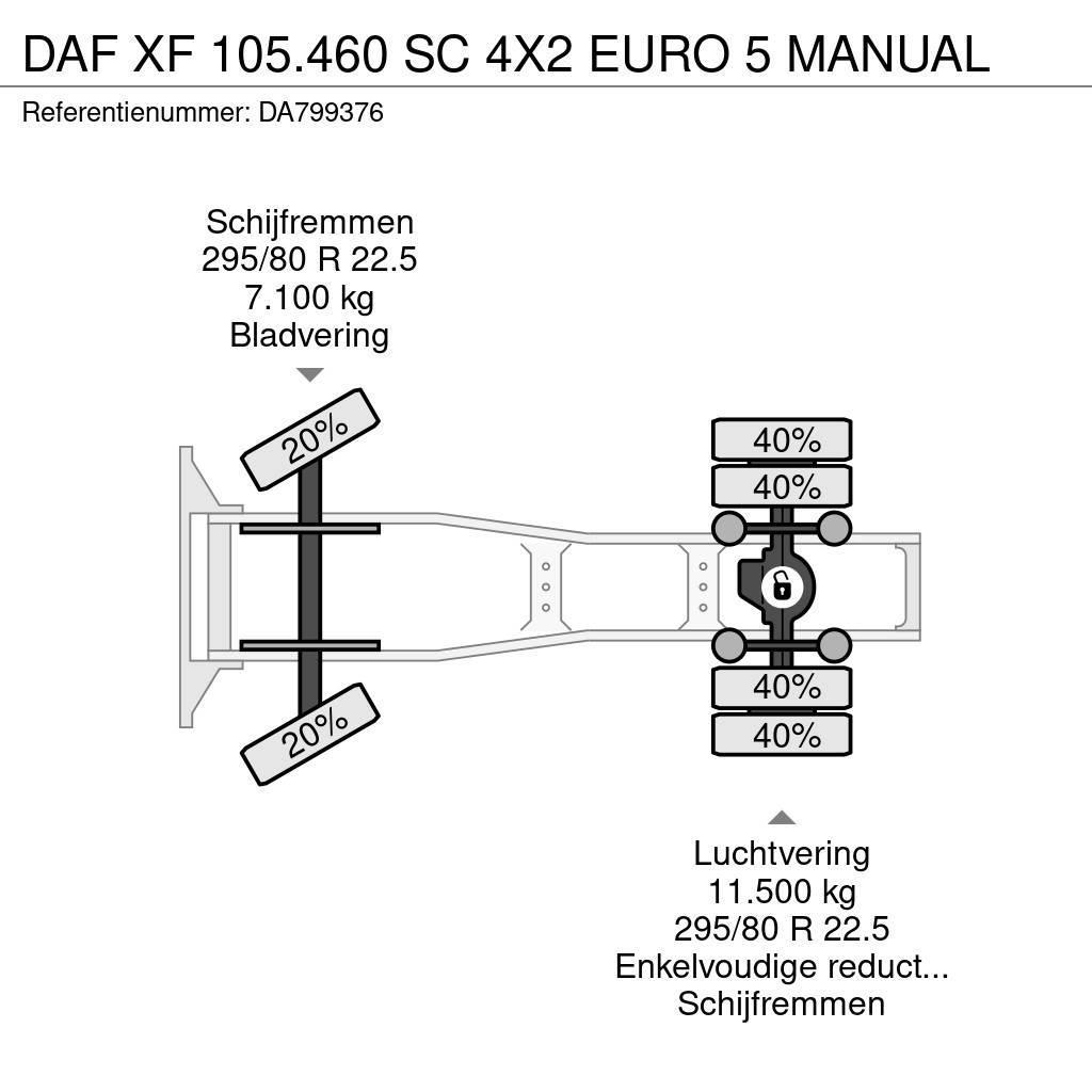 DAF XF 105.460 SC 4X2 EURO 5 MANUAL Vilcēji