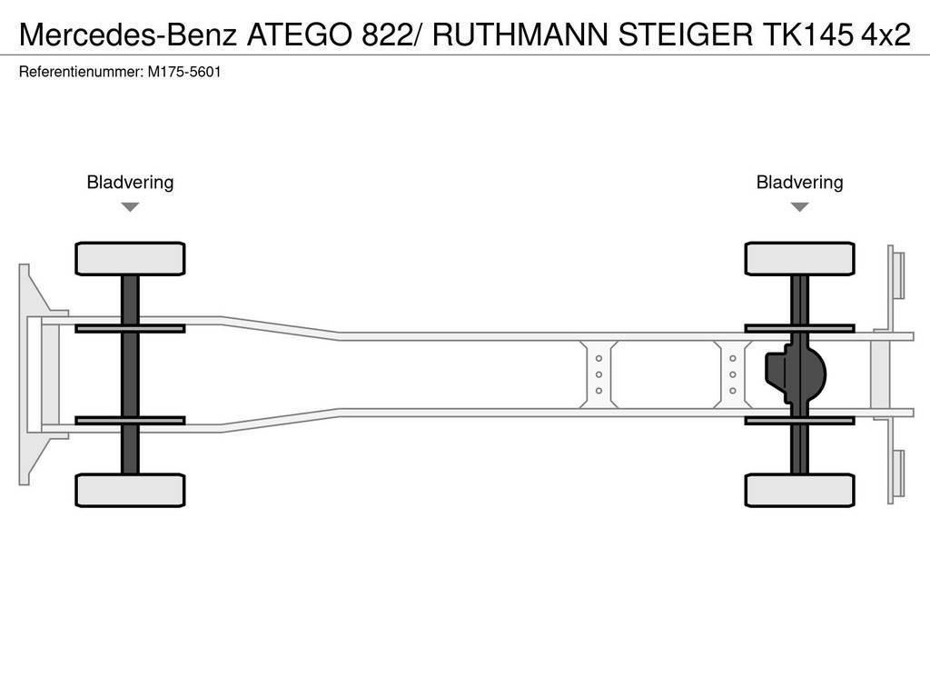 Mercedes-Benz ATEGO 822/ RUTHMANN STEIGER TK145 Pacēlāji uz automašīnas bāzes