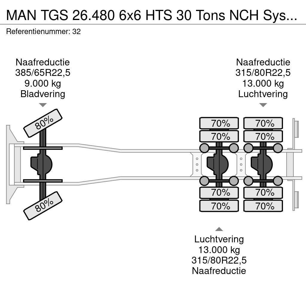 MAN TGS 26.480 6x6 HTS 30 Tons NCH System NL Truck Top Treileri ar āķi