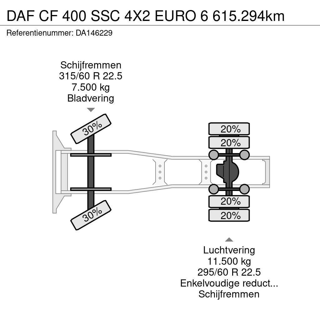 DAF CF 400 SSC 4X2 EURO 6 615.294km Vilcēji
