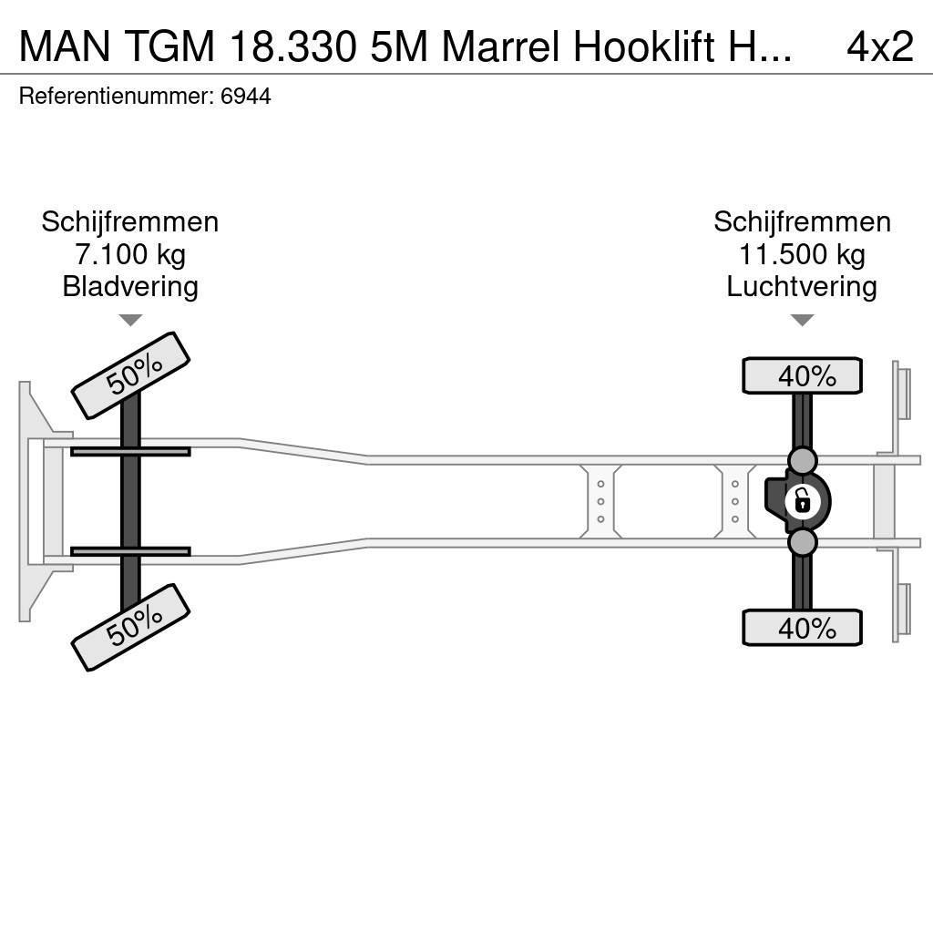 MAN TGM 18.330 5M Marrel Hooklift Haakarm 393.540KM NL Treileri ar āķi
