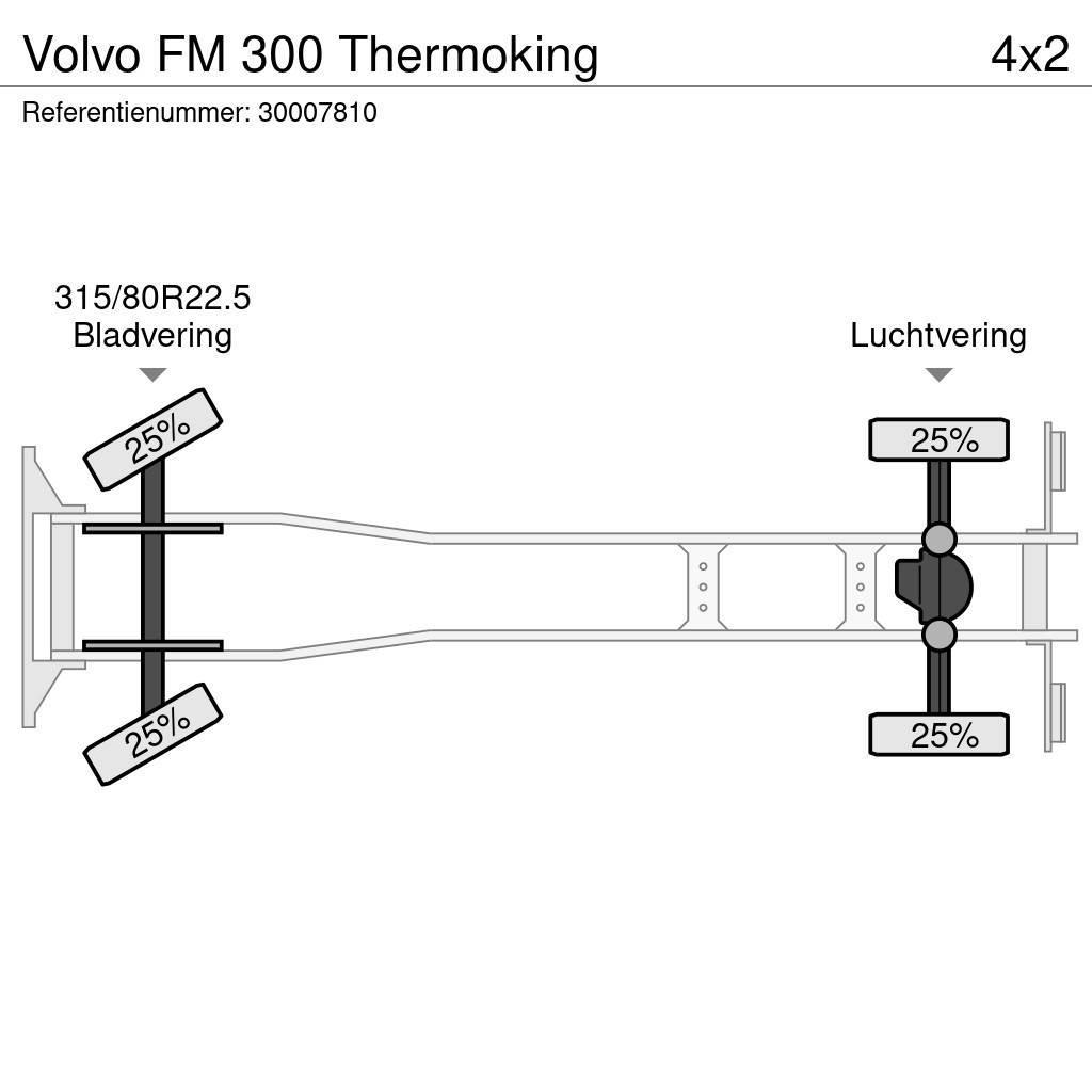 Volvo FM 300 Thermoking Kravas automašīnas - refrižeratori