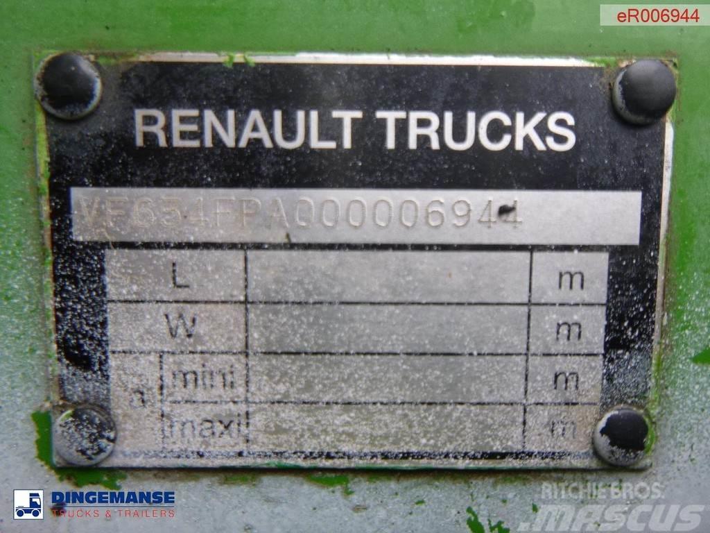 Renault Kerax 430.42 dxi 8x4 RHD tipper 16 m3 Pašizgāzējs