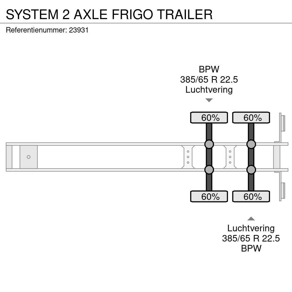  System 2 AXLE FRIGO TRAILER Piekabes ar temperatūras kontroli