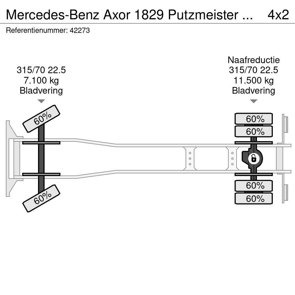 Mercedes-Benz Axor 1829 Putzmeister M20-4 20 meter Kravas mašīna- betona sūknis
