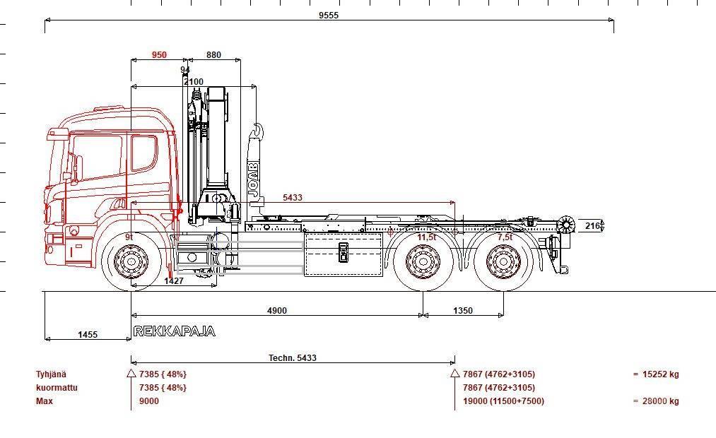 Scania P 410 6x2*4 HMF 2020 K4 + JOAB 20 t koukku Smagās mašīnas ar celtni
