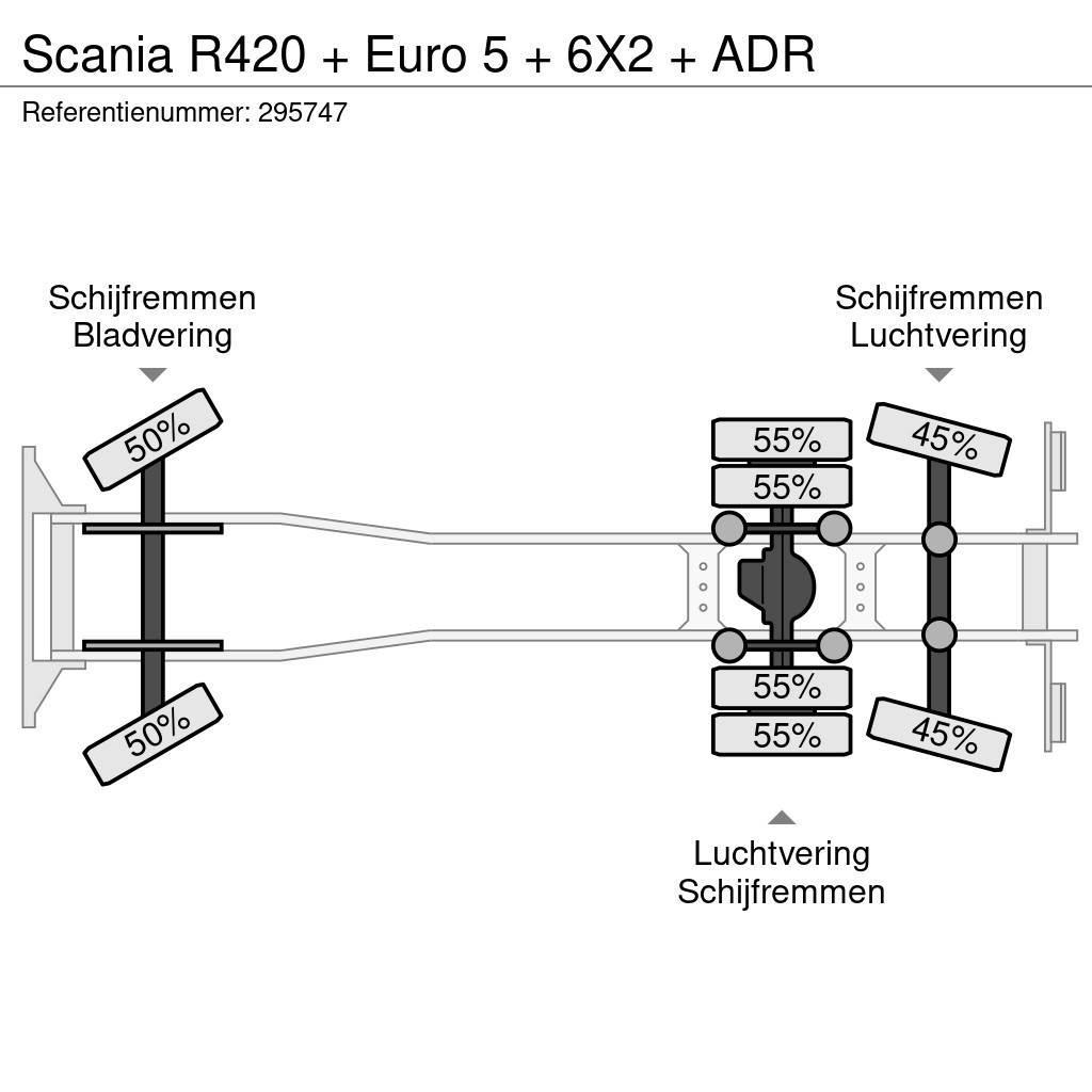Scania R420 + Euro 5 + 6X2 + ADR Šasija ar kabīni
