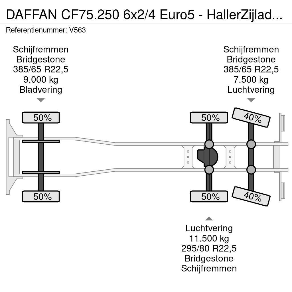 DAF FAN CF75.250 6x2/4 Euro5 - HallerZijlader - Transl Šasija ar kabīni