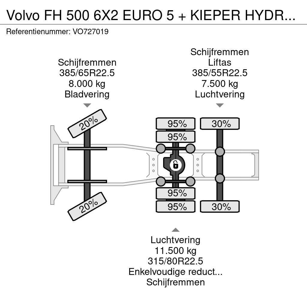 Volvo FH 500 6X2 EURO 5 + KIEPER HYDRAULIEK Vilcēji