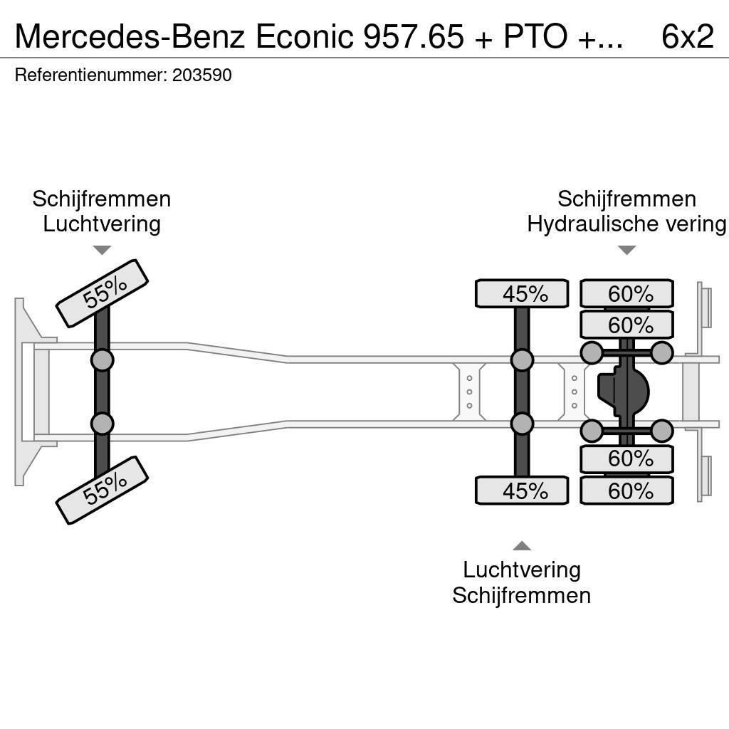 Mercedes-Benz Econic 957.65 + PTO + Garbage Truck Atkritumu izvešanas transports