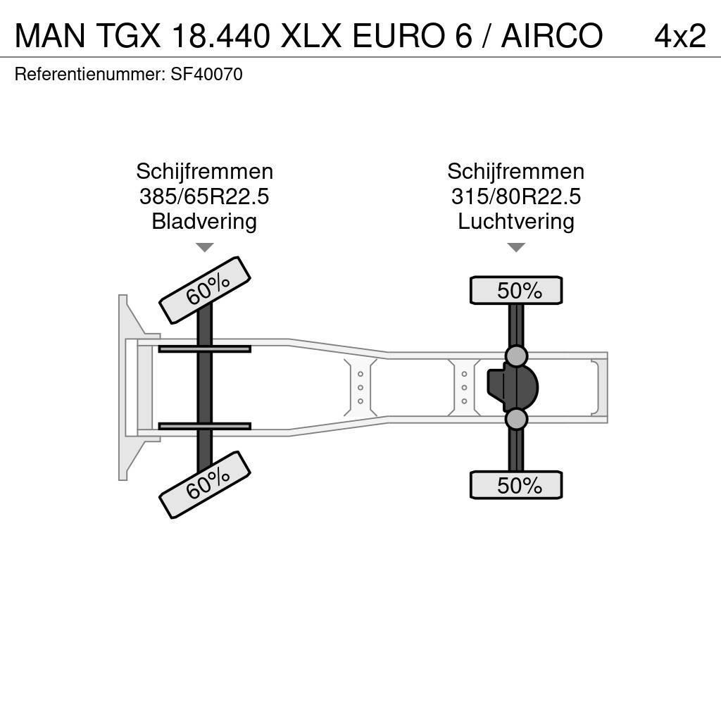 MAN TGX 18.440 XLX EURO 6 / AIRCO Vilcēji