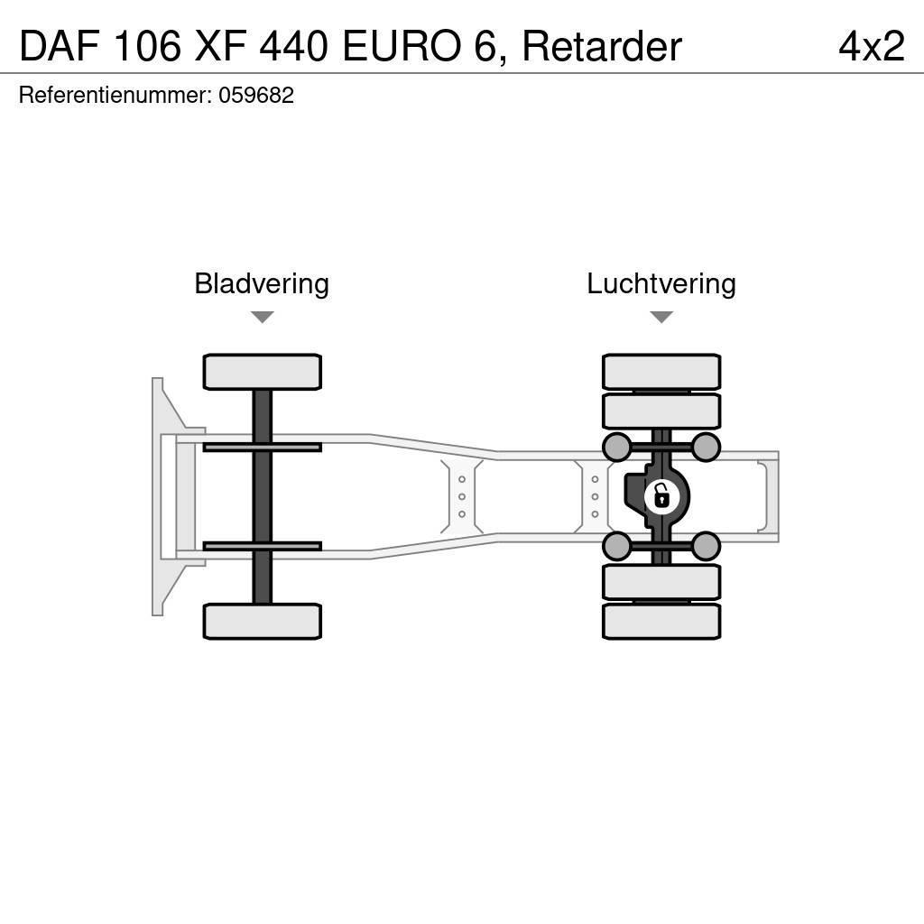 DAF 106 XF 440 EURO 6, Retarder Vilcēji