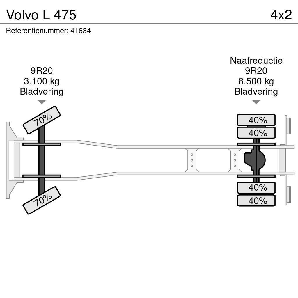 Volvo L 475 Platformas/izkraušana no sāniem