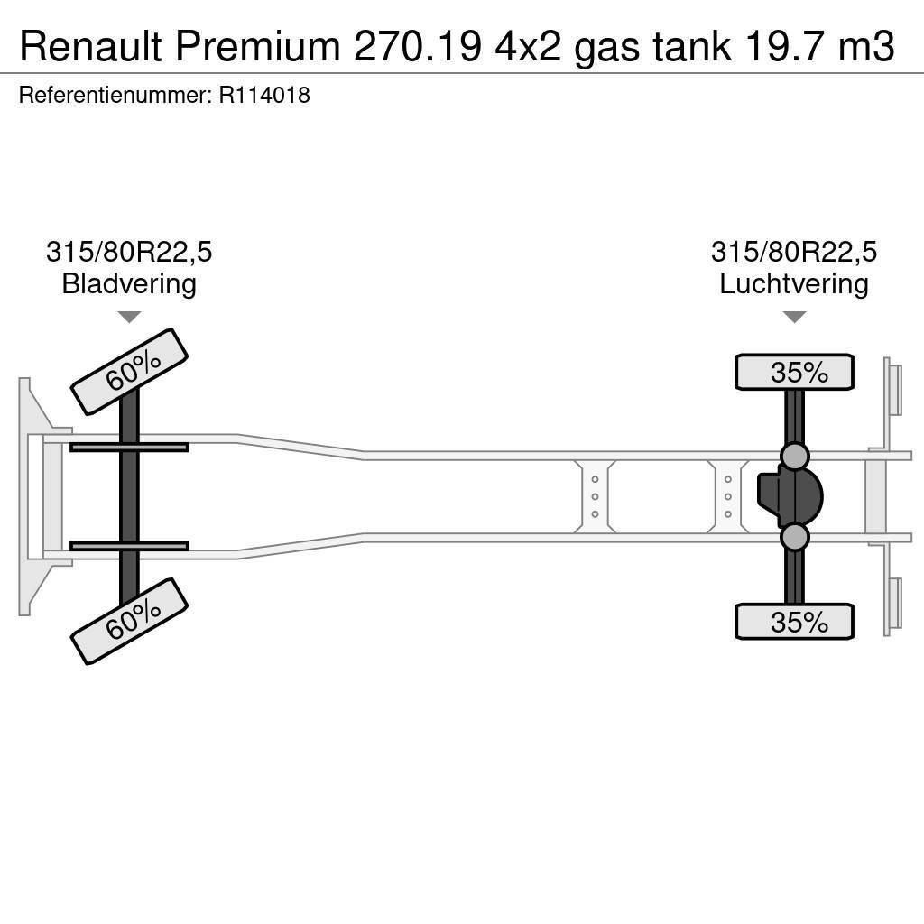Renault Premium 270.19 4x2 gas tank 19.7 m3 Autocisterna