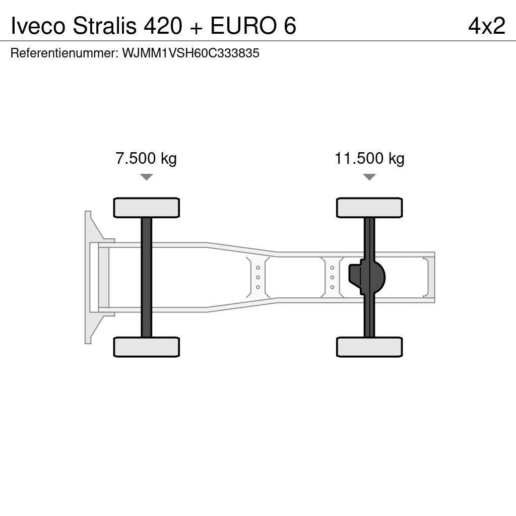 Iveco Stralis 420 + EURO 6 Vilcēji