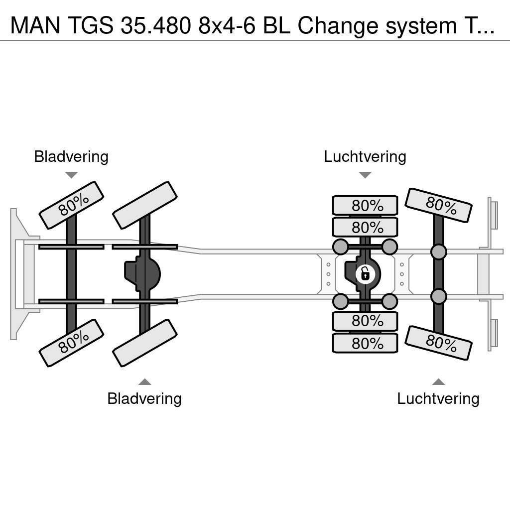 MAN TGS 35.480 8x4-6 BL Change system Tipper/Platform Pašizgāzējs