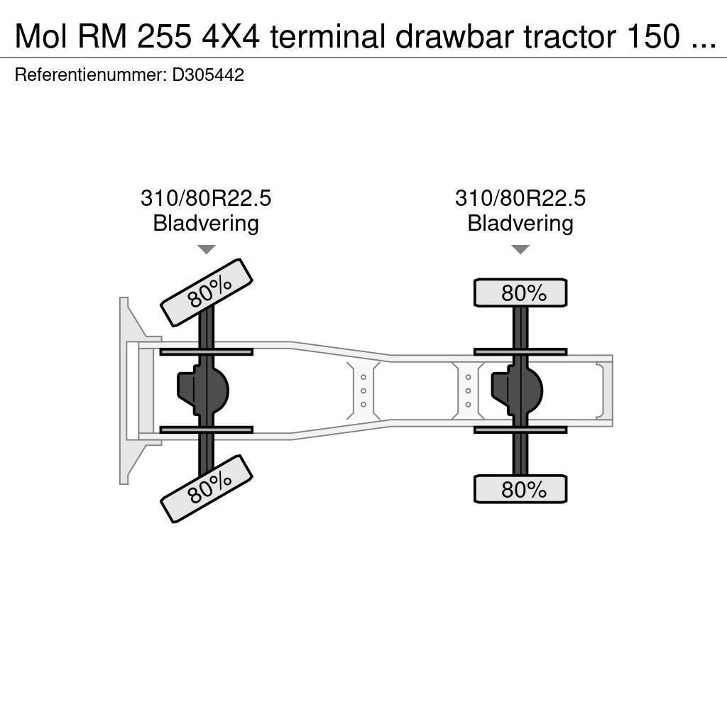 MOL RM 255 4X4 terminal drawbar tractor 150 ton Vilcēji