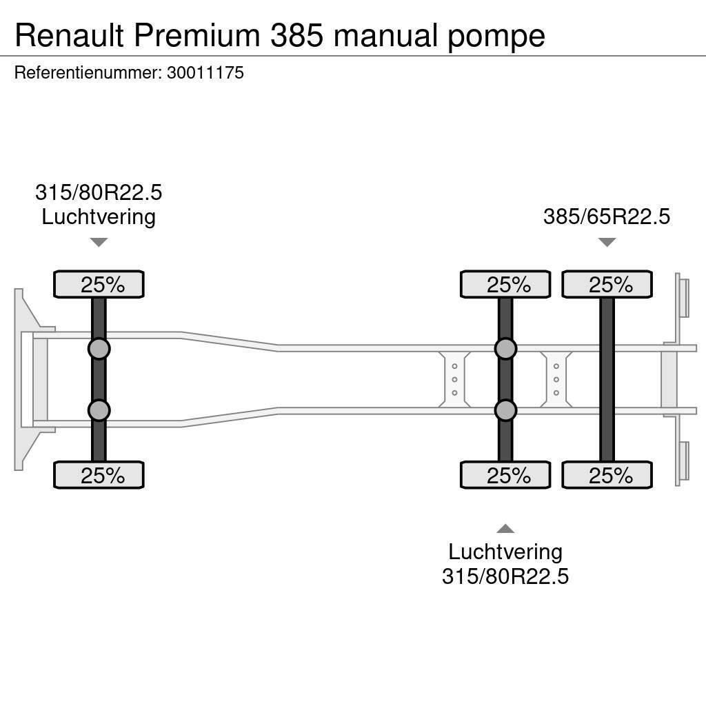 Renault Premium 385 manual pompe Šasija ar kabīni