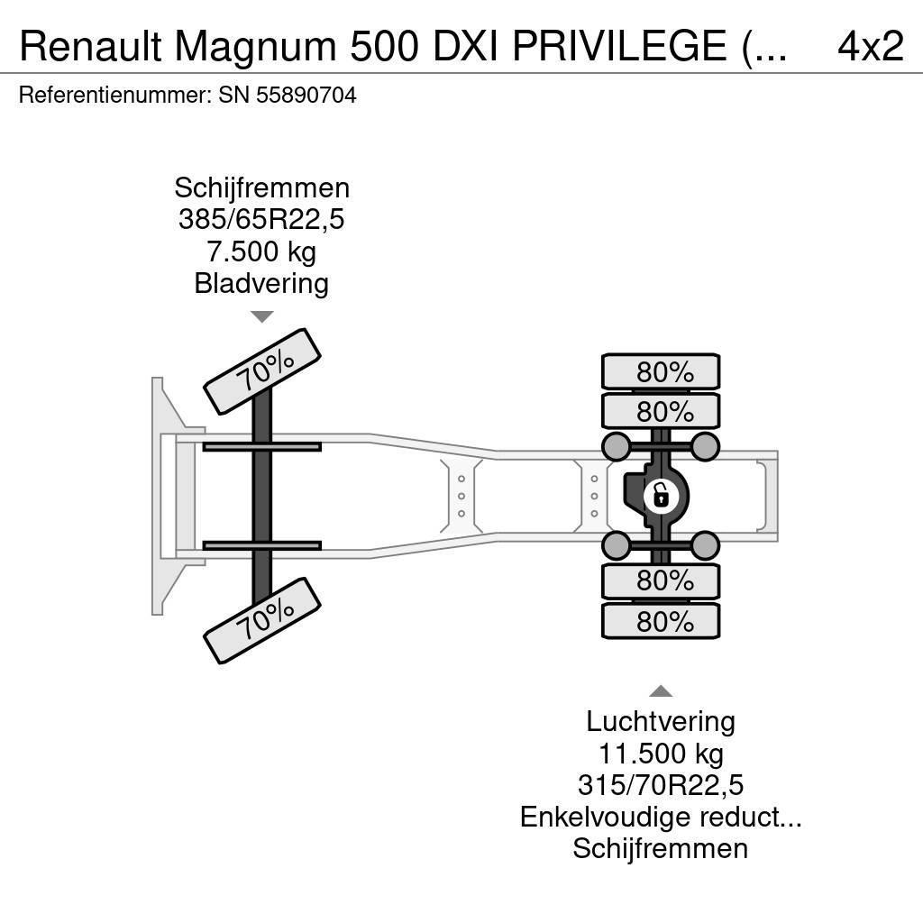 Renault Magnum 500 DXI PRIVILEGE (MANUAL GEARBOX / ZF-INTA Vilcēji
