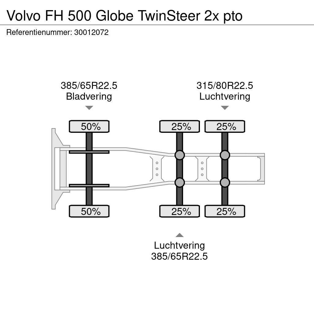 Volvo FH 500 Globe TwinSteer 2x pto Vilcēji