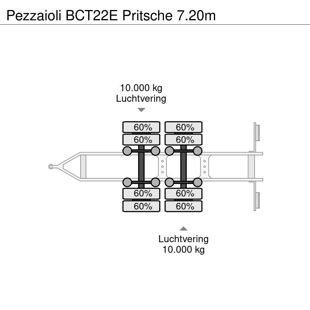 Pezzaioli BCT22E Pritsche 7.20m Platformas/izkraušana no sāniem