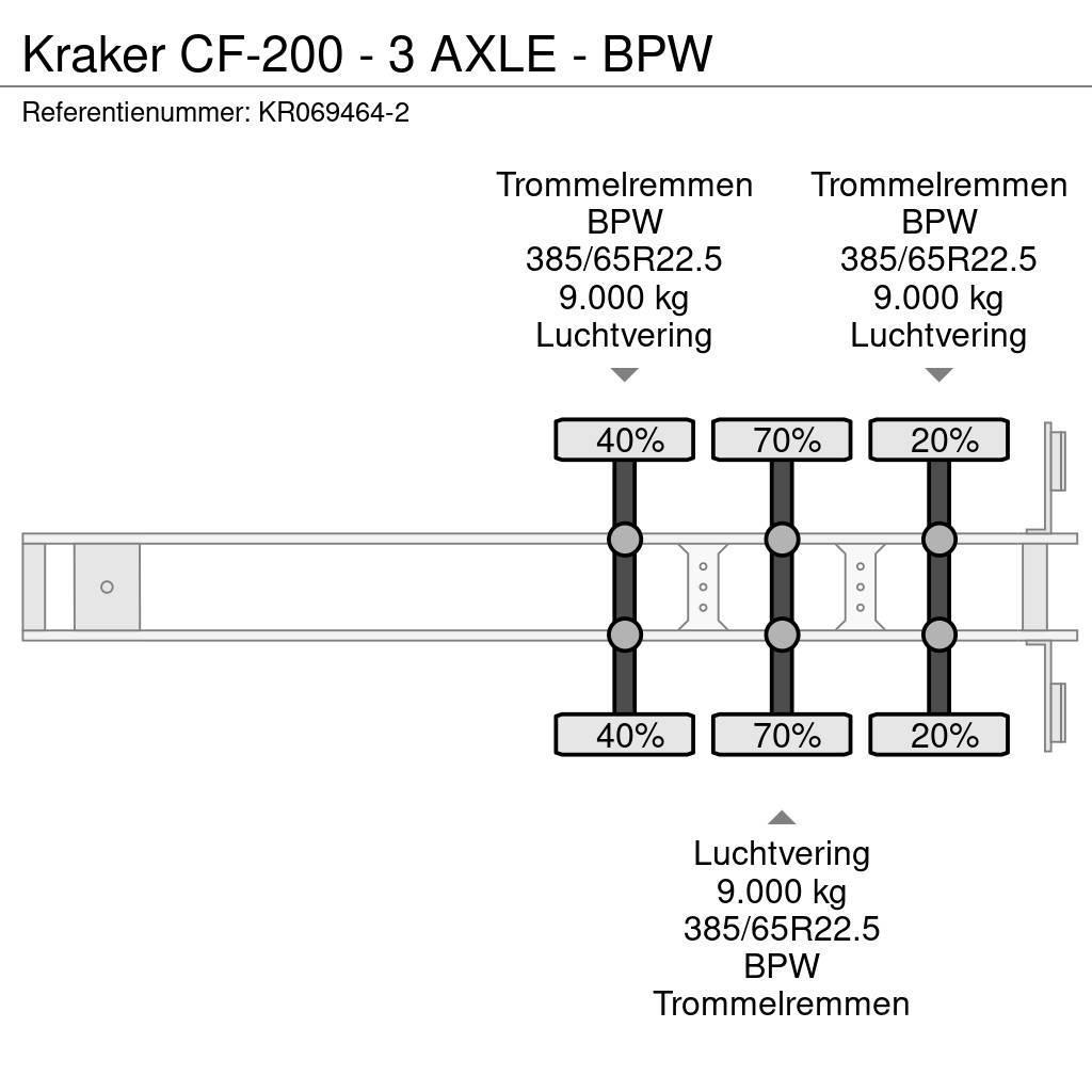 Kraker CF-200 - 3 AXLE - BPW Kustīgo grīdu puspiekabes