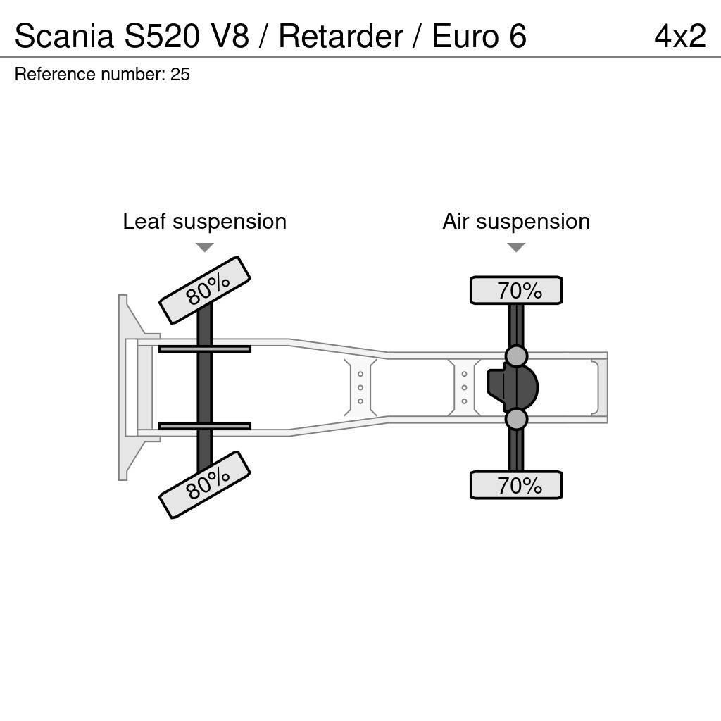 Scania S520 V8 / Retarder / Euro 6 Vilcēji