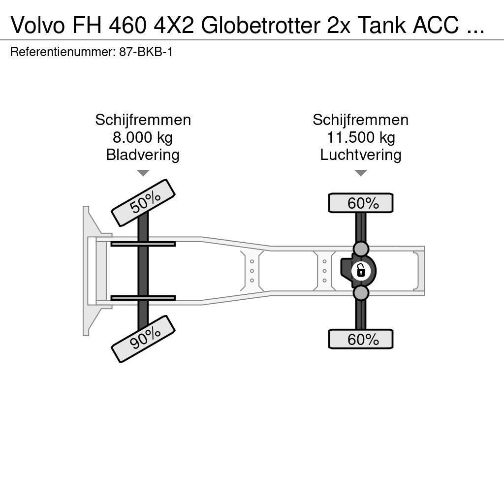Volvo FH 460 4X2 Globetrotter 2x Tank ACC NL Truck APK 0 Vilcēji