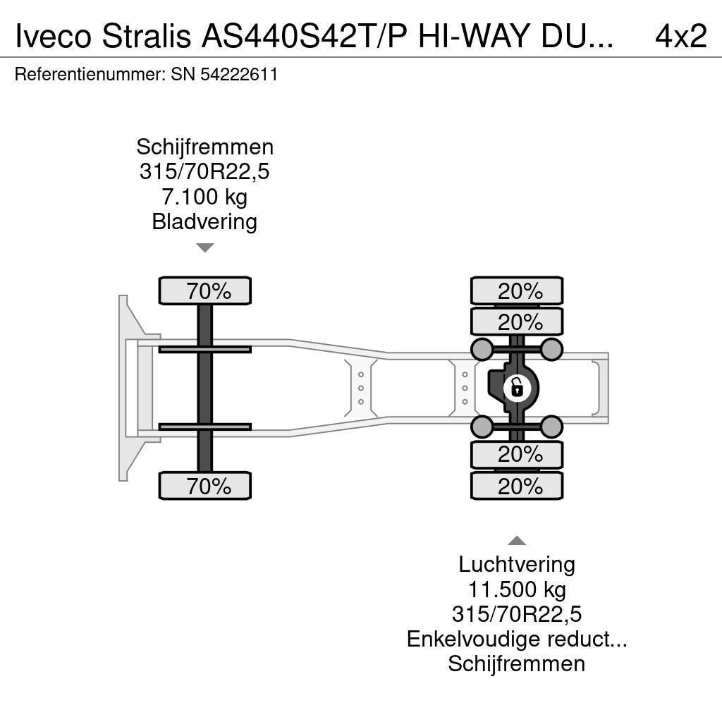 Iveco Stralis AS440S42T/P HI-WAY DUTCH TRUCK (APK/TUV -> Vilcēji