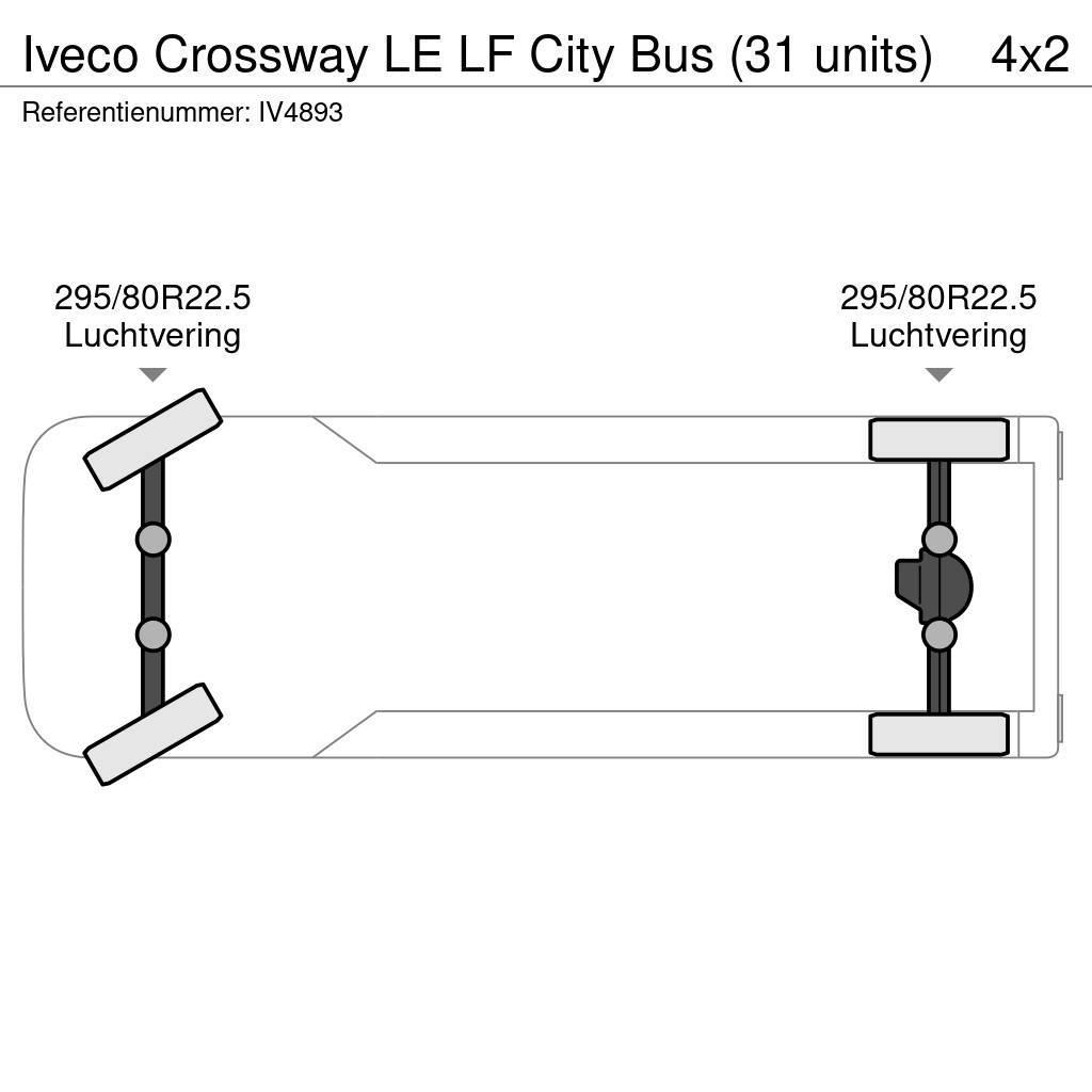 Iveco Crossway LE LF City Bus (31 units) Starppilsētu autobusi