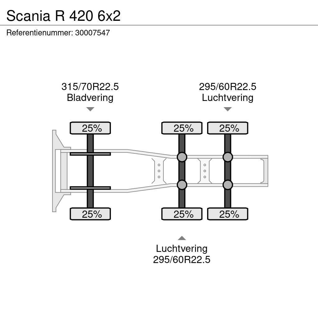 Scania R 420 6x2 Vilcēji