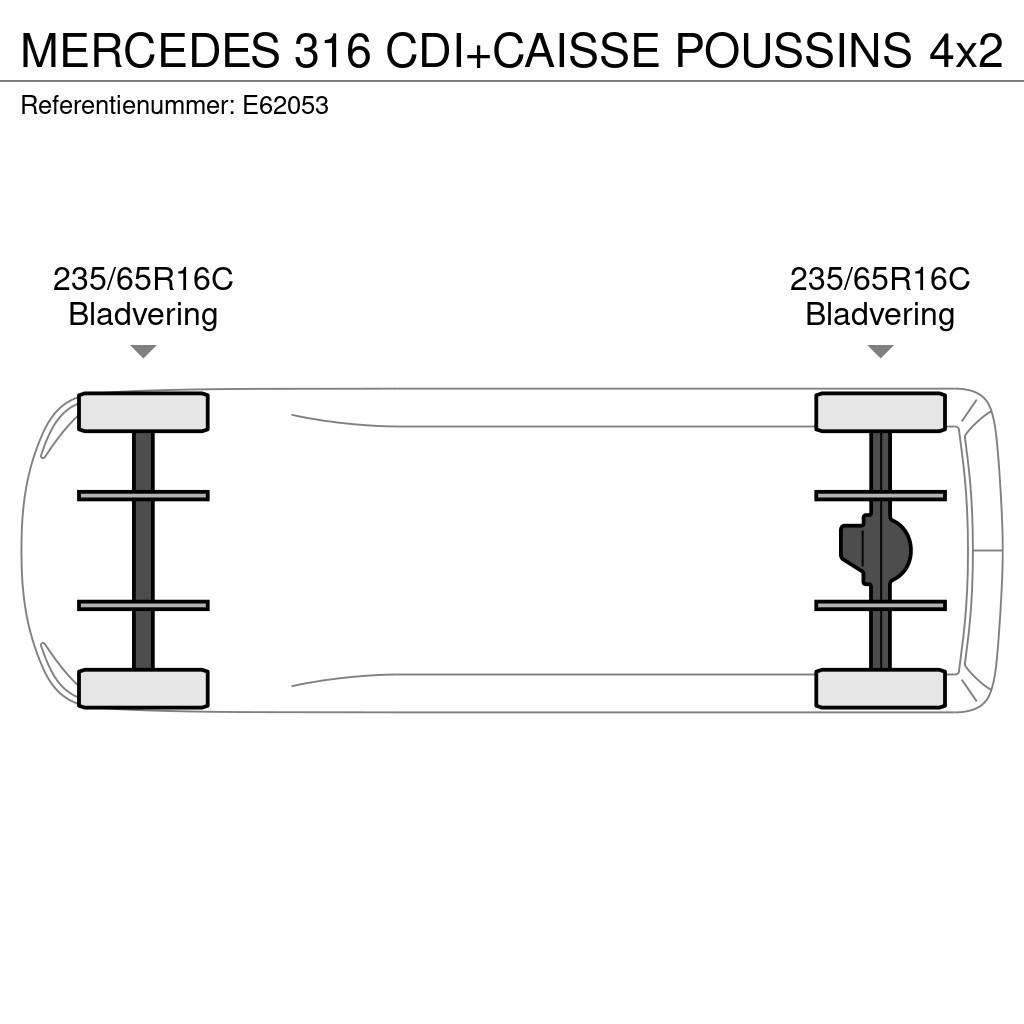 Mercedes-Benz 316 CDI+CAISSE POUSSINS Refrižerators